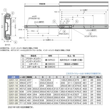 スライドレール C201 LAMP(スガツネ)
