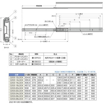 スライドレール C203 LAMP(スガツネ)