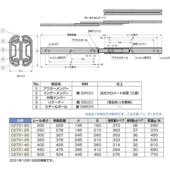 スライドレール C2731 LAMP(スガツネ)