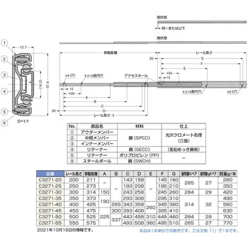 スライドレール C3271 LAMP(スガツネ)
