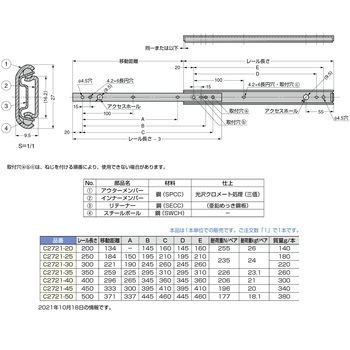 スライドレール C2721 LAMP(スガツネ)