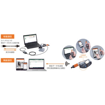 USBインプットツールダイレクト(2m) Mitutoyo(ミツトヨ)