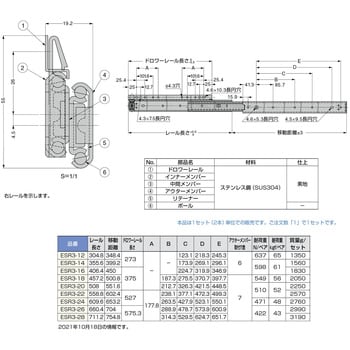 オールステンレス鋼製スライドレール ESR3 スガツネ(LAMP) 【通販