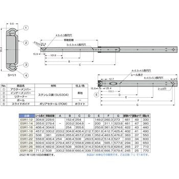 オールステンレス鋼製スライドレール ESR1 LAMP(スガツネ工業)