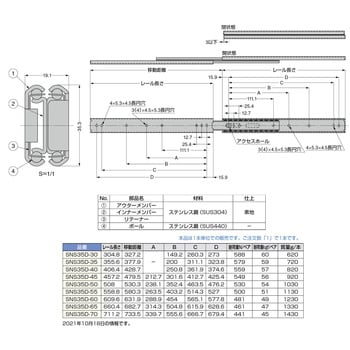 SNS35D-55 オールステンレス鋼製スライドレール 1個 スガツネ(LAMP