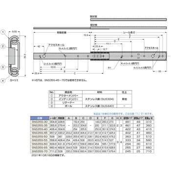オールステンレス鋼製スライドレール LAMP(スガツネ工業)