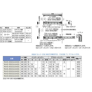 ステンレス鋼製スライドコートハンガー LAMP(スガツネ)