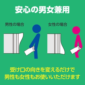 ジッパー付簡易携帯トイレ 10ヶ組 アーテック