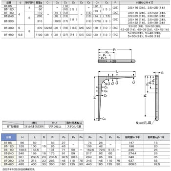 BT-300 ステンレス鋼製棚受 1個 スガツネ(LAMP) 【通販サイトMonotaRO】