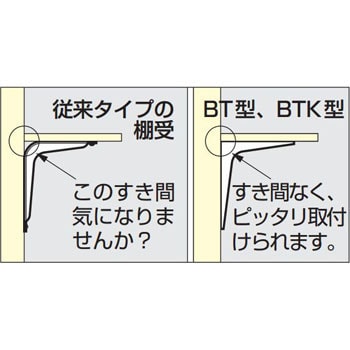 BTK-240W スチール鋼製棚受 1個 スガツネ(LAMP) 【通販サイトMonotaRO】