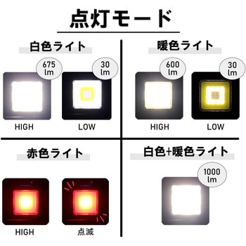 LEDミニライト充電キューブ BIGMAN
