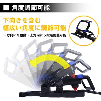 LEDワークライト 長輝ライトテック