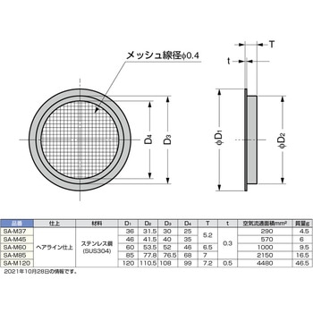 ステンレス空気孔 (網タイプ) LAMP(スガツネ)