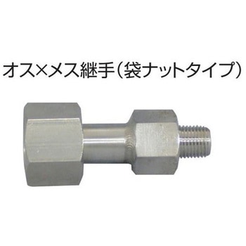 オス×メス継手(袋ナットタイプ) ヤマト産業