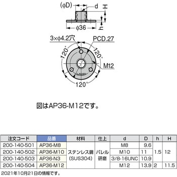 AP36-M10 ステンレス鋼製 アジャスターベース AP36 1個 スガツネ(LAMP