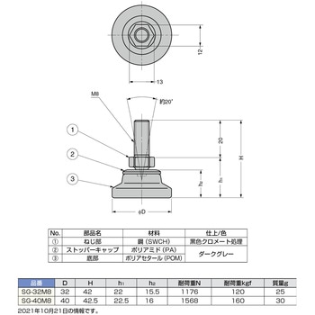 システムフット LAMP(スガツネ)