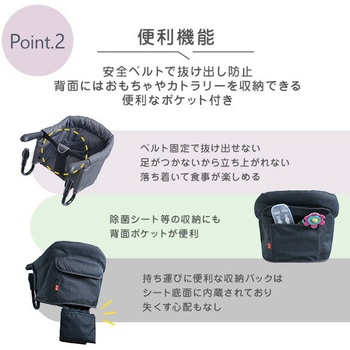 ヴィータ テーブルチェア (対象年齢：5か月から3歳頃) ベルニコ