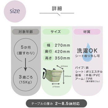 ヴィータ テーブルチェア (対象年齢：5か月から3歳頃) ベルニコ
