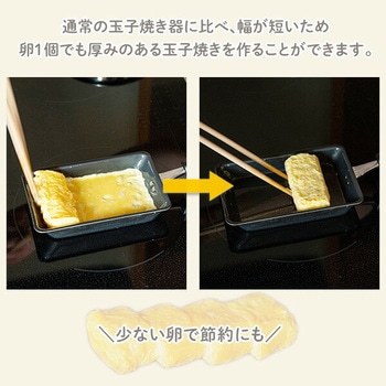 卵1個で厚い玉子焼き! 鉄の玉子焼き器 be worth style(ビーワーススタイル)