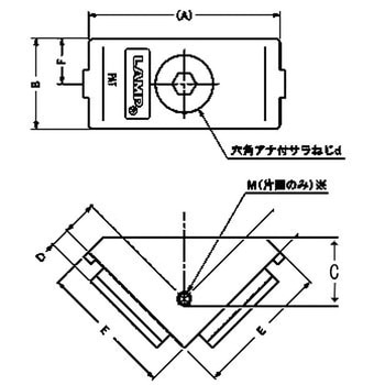 ワンタッチジョイント PJ型 1本溝用(後付けタイプ) LAMP(スガツネ)