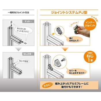 ワンタッチジョイント PJ型 1本溝用(後付けタイプ) スガツネ(LAMP) 扉