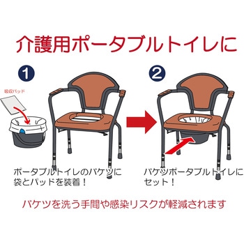キュッとポン 竹虎