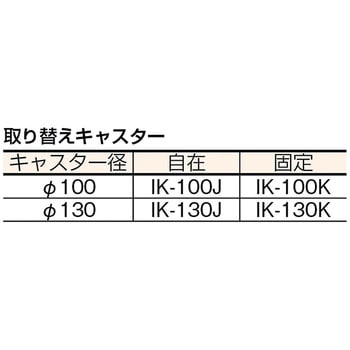 304 二段式台車 1台 石川製作所 【通販サイトMonotaRO】