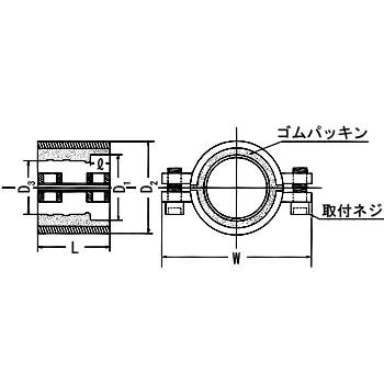 圧着ソケット 銅管兼用型(継手部・直管部) CP