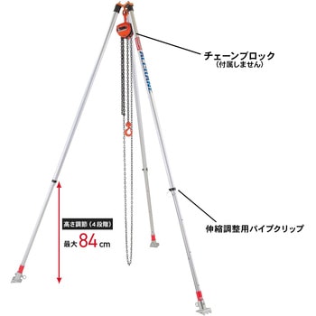 アルクレーン - 長谷川工業