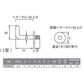 ステンレス プチフック (カットアンカー付) SUGICO(スギコ)