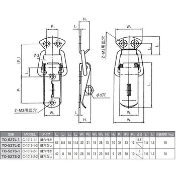 ステンレス パチン錠 SUGICO(スギコ)