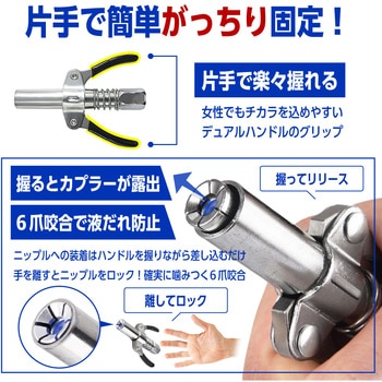 グリスガン ノズルカプラー 日本規格 アメリカ規格 変換 Rc1/8 R1/8 NPT1/8 ベストアンサー