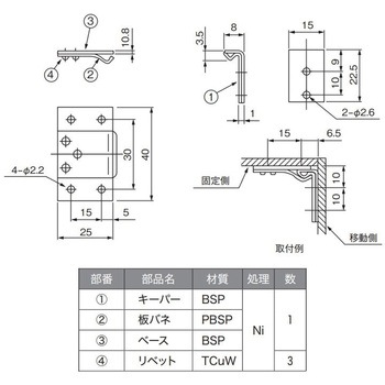 フレキションキャッチ SUGICO(スギコ)