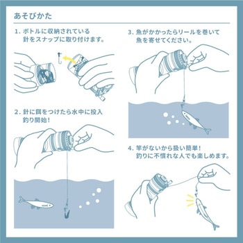 釣りボトル DOD(ディーオーディー)