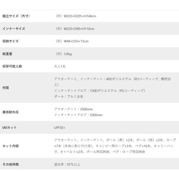 バイクインパップ DOD(ディーオーディー)