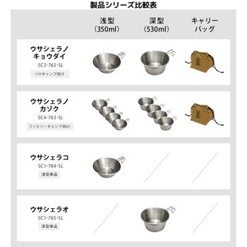 ウサシェラノキョウダイ DOD(ディーオーディー)