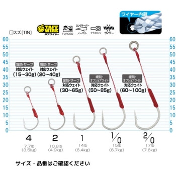 フック3 ワイヤー6 2点吊りワイヤーフック付 0.6tonx1.5m 2点吊りワイヤースリング