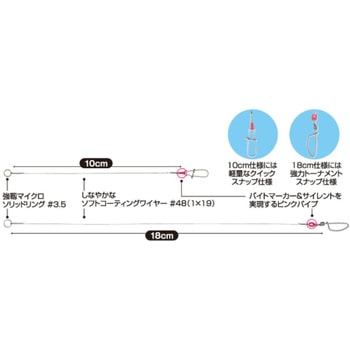 TF-W2 ワイヤーリーダー C’ultiva(カルティバ)