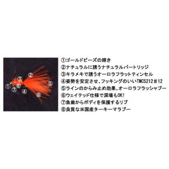 フラッシュバックマラブー C’ultiva(カルティバ)