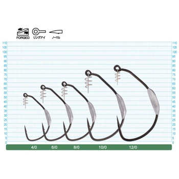 ウェイテッドツイストロックビースト C’ultiva(カルティバ)