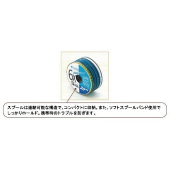 スーパーフロートティペット C’ultiva(カルティバ)