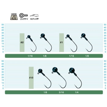 JH-15 ラウンド15システム C’ultiva(カルティバ)