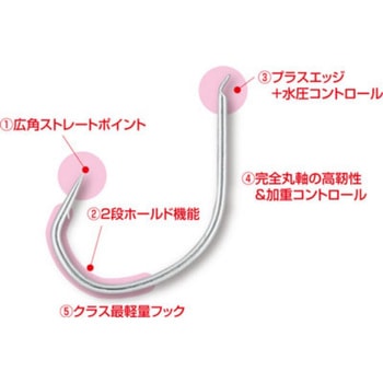 RS-15 レーシングスペック中深海専用チューン - C’ultiva(カルティバ)