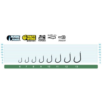 JF-42 ジガーライトマダイ早掛 C’ultiva(カルティバ)