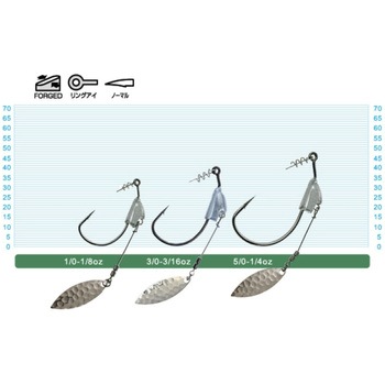 ツイストロックフラッシースイマー C’ultiva(カルティバ)