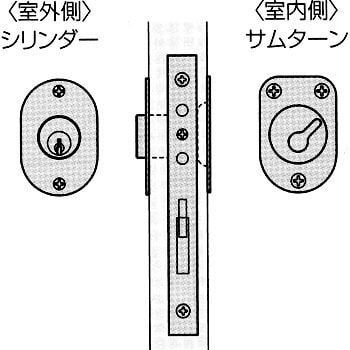 CK51-CY CK51/CK30 ケース鎌錠 1個 アトムリビンテック 【通販サイト