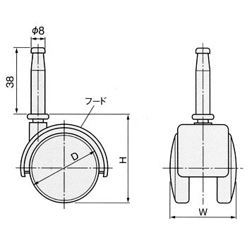 BLH-30S キャスター 1個 アトムリビンテック 【通販モノタロウ】