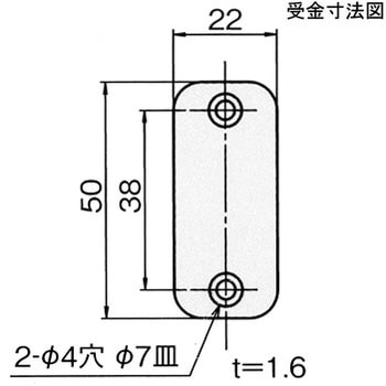 キャッチ アトムリビンテック