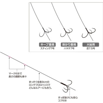 鮎ルアーのフック C’ultiva(カルティバ)