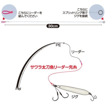 TF-F1 サワラ太刀魚リーダー先糸 C’ultiva(カルティバ)
